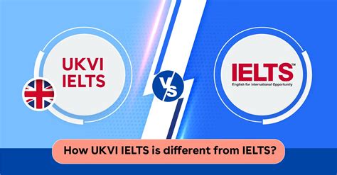 ielts for ukvi